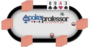 Omaha Poker Rules - Step by Step Guide on How to Play